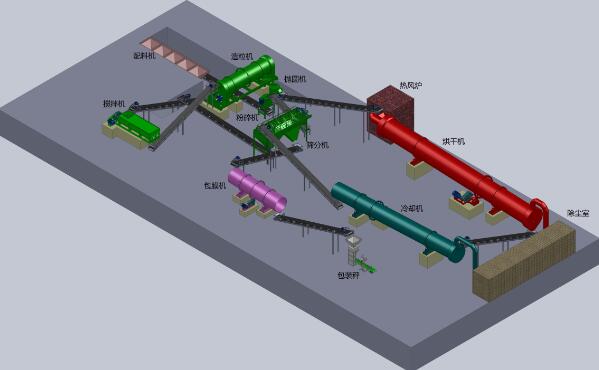 KϾ͑a(chn)10fЙC(j)a(chn)ʹvײκʩ?