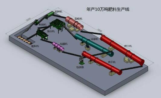 a(chn)3f(wn)ЙC(j)a(chn)(xin)O(sh)İbcSo(h)