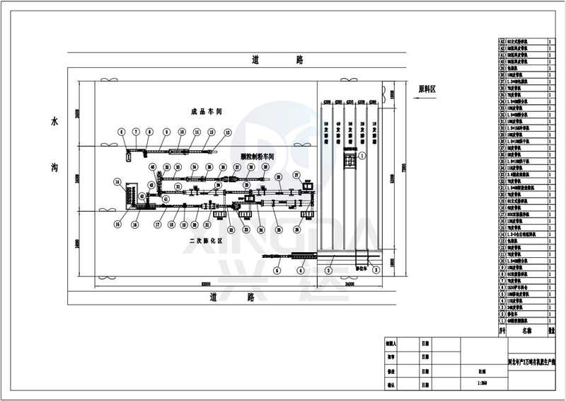 河北年產(chǎn)3萬噸有機(jī)肥生產(chǎn)線