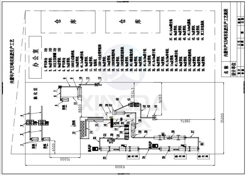 內(nèi)蒙古年產(chǎn)3萬噸有機肥生產(chǎn)線