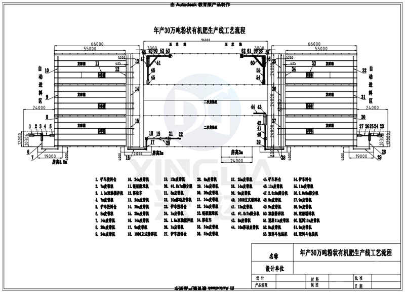 年產(chǎn)30萬(wàn)噸有機(jī)肥生產(chǎn)線(xiàn)