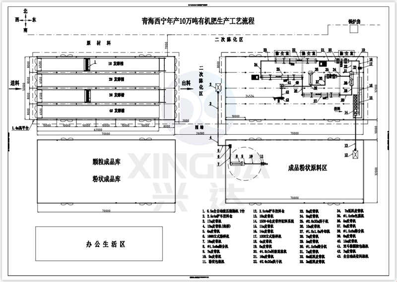 青海西寧年產(chǎn)10萬噸有機(jī)肥生產(chǎn)線