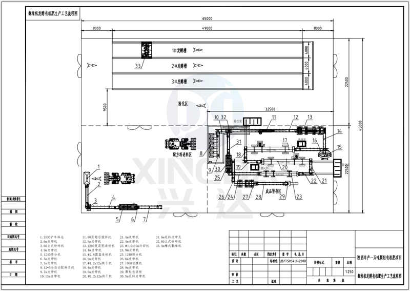 a(chn)1fЙCa(chn)ˇD
