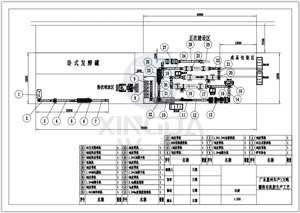 廣東惠州1萬噸有機肥生產線