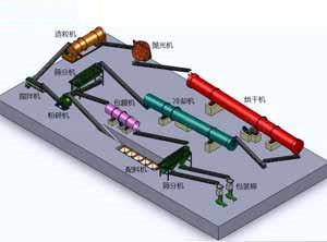 a(chn)2f(f)C(j)a(chn)